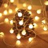 LED valguspallid