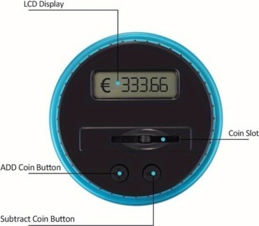 Digital Coin Counter Money Bank