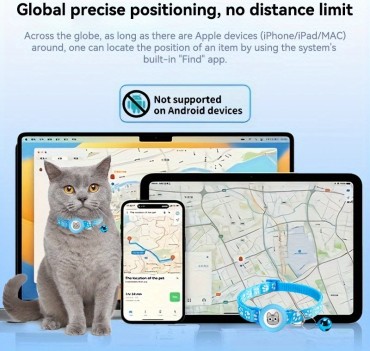 Smart Pet Collar with GPS Device