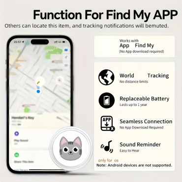 Smart Pet Collar with GPS Device